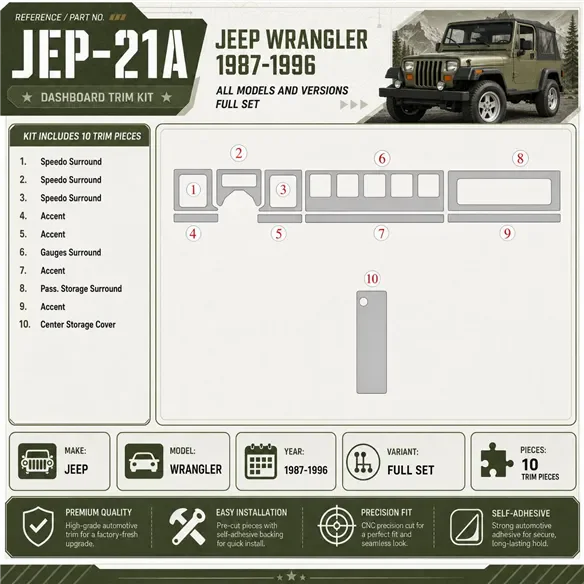 Jeep Wrangler 1987-1996 kit complet kit décoration intérieure tableau de bord