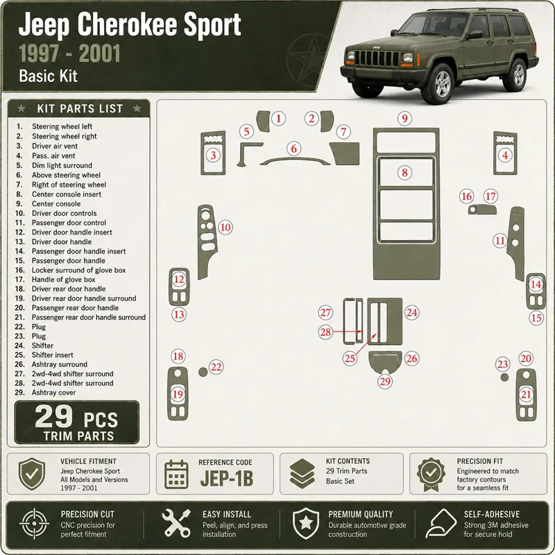 Jeep Cherokee Sport 1997-2001 kit de base kit décoration intérieure tableau de bord