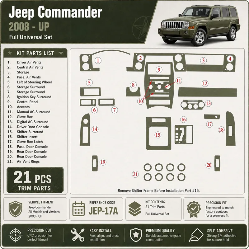 Jeep Commander 2008 - à aujourd’hui Full universel Set kit décoration intérieure tableau de bord