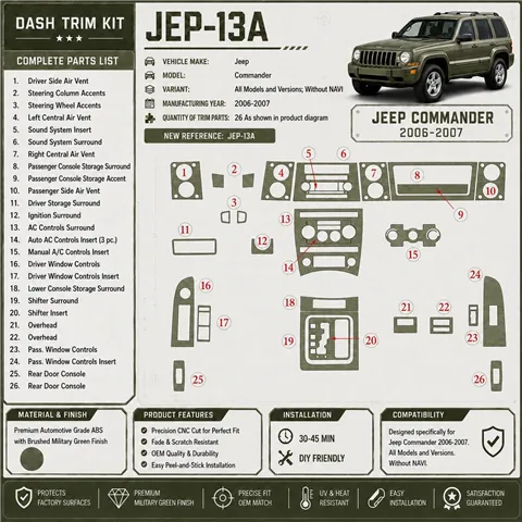 Jeep Commander 2006-2007 sans navigation kit décoration intérieure tableau de bord