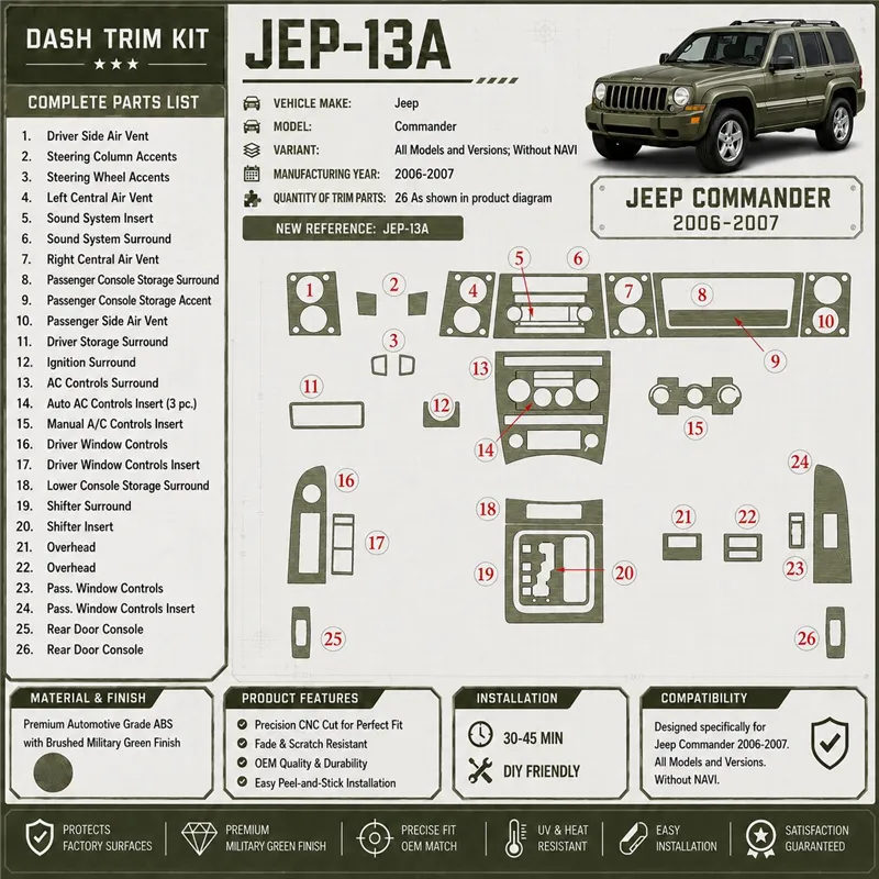 Jeep Commander 2006-2007 sans navigation kit décoration intérieure tableau de bord