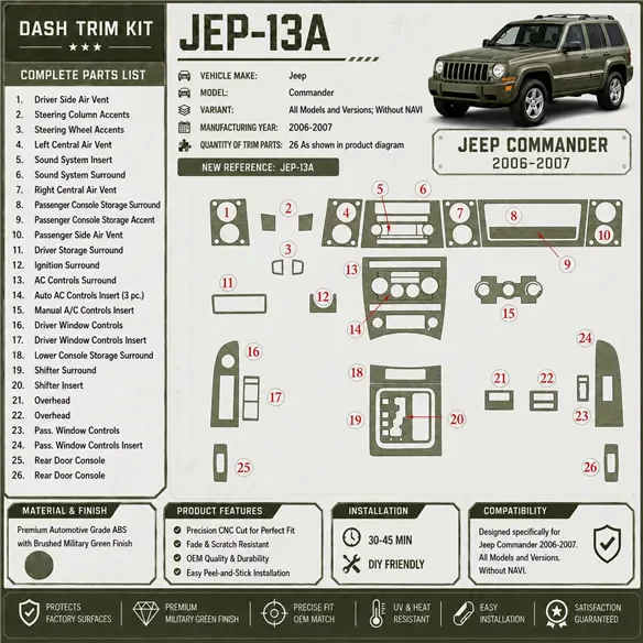 Jeep Commander 2006-2007 sans navigation kit décoration intérieure tableau de bord