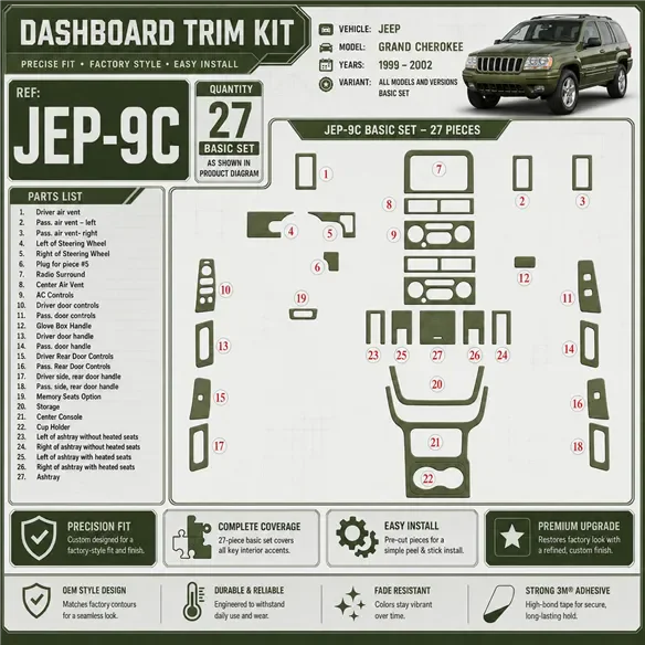 Jeep Grand Cherokee 1999-2002 kit de base kit décoration intérieure tableau de bord