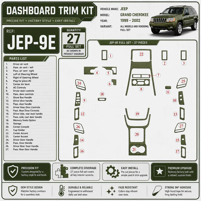 Jeep Grand Cherokee 1999-2002 kit complet kit décoration intérieure tableau de bord