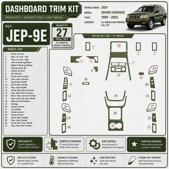 Jeep Grand Cherokee 1999-2002 kit complet kit décoration intérieure tableau de bord