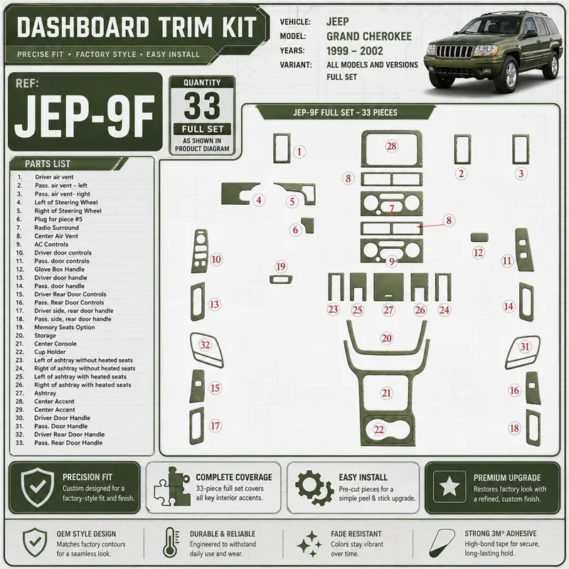 Jeep Grand Cherokee 1999-2002 kit complet kit décoration intérieure tableau de bord