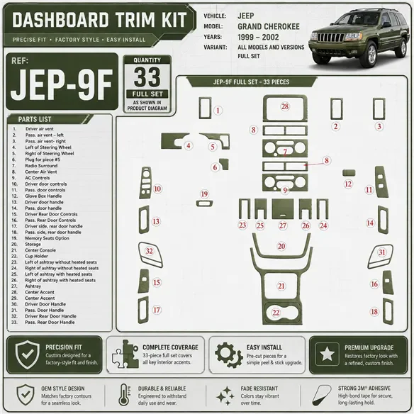 Jeep Grand Cherokee 1999-2002 kit complet kit décoration intérieure tableau de bord