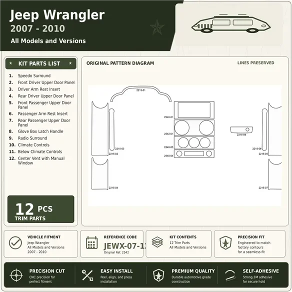 Jeep Wrangler 2007-2010 kit décoration intérieure tableau de bord 12 pièces