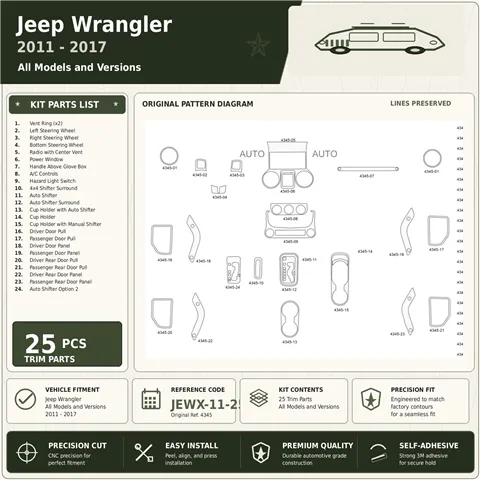 Jeep Wrangler 2011-2017 kit décoration intérieure tableau de bord 25 pièces