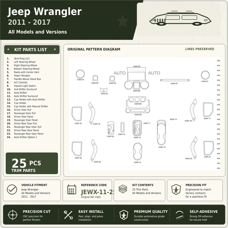 Jeep Wrangler 2011-2017 kit décoration intérieure tableau de bord 25 pièces