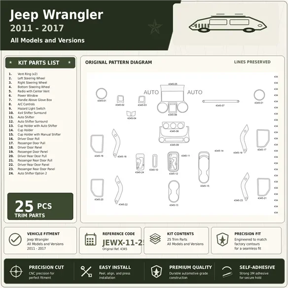 Jeep Wrangler 2011-2017 kit décoration intérieure tableau de bord 25 pièces