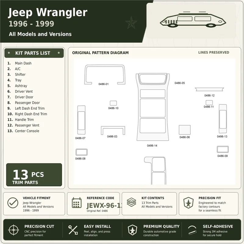 Jeep Wrangler 1996-1999 kit décoration intérieure tableau de bord 13 pièces