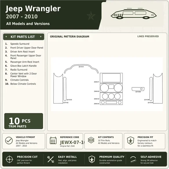 Jeep Wrangler 2007-2010 kit décoration intérieure tableau de bord 10 pièces
