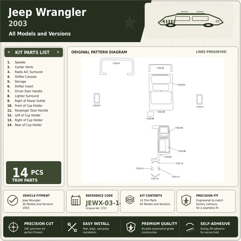 Jeep Wrangler 2003 kit décoration intérieure tableau de bord 14 pièces
