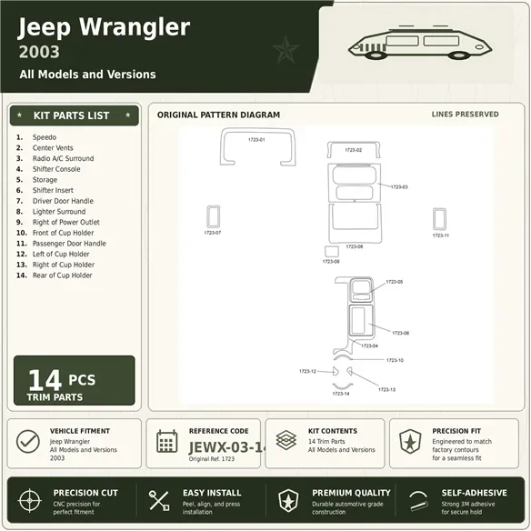 Jeep Wrangler 2003 kit décoration intérieure tableau de bord 14 pièces