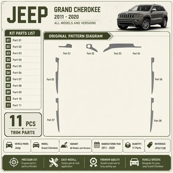 Jeep Grand Cherokee 2011-2020 kit décoration intérieure tableau de bord 11 pièces