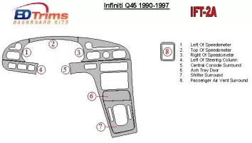 Infiniti Q45 1994-1997 Paquet de base BD Kit la décoration du tableau de bord - 1 - habillage decor de tableau de bord