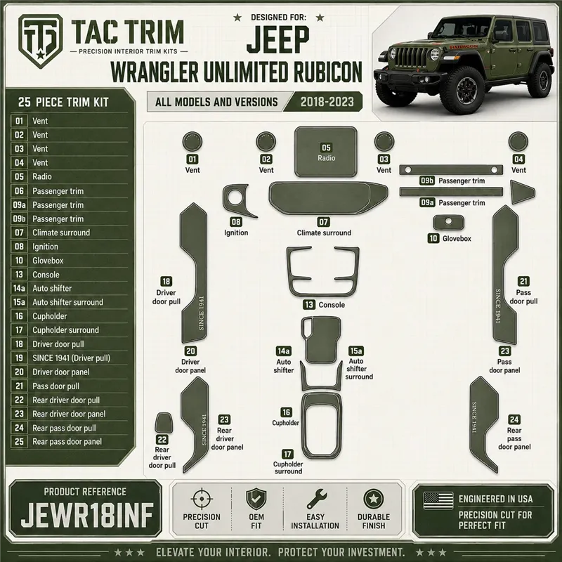 Jeep Wrangler Unlimited Rubicon 2018-2023 kit décoration intérieure tableau de bord 25 pièces