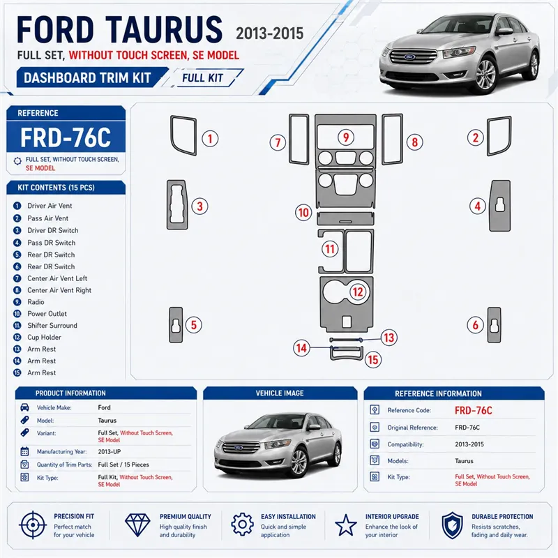 Ford Taurus 2013 - à aujourd’hui kit complet, sans Touch screen, SE Model kit décoration intérieure tableau de bord