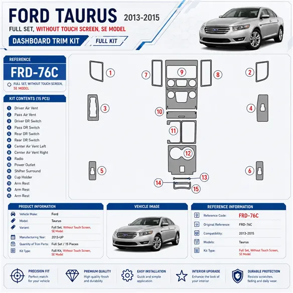 Ford Taurus 2013 - à aujourd’hui kit complet, sans Touch screen, SE Model kit décoration intérieure tableau de bord