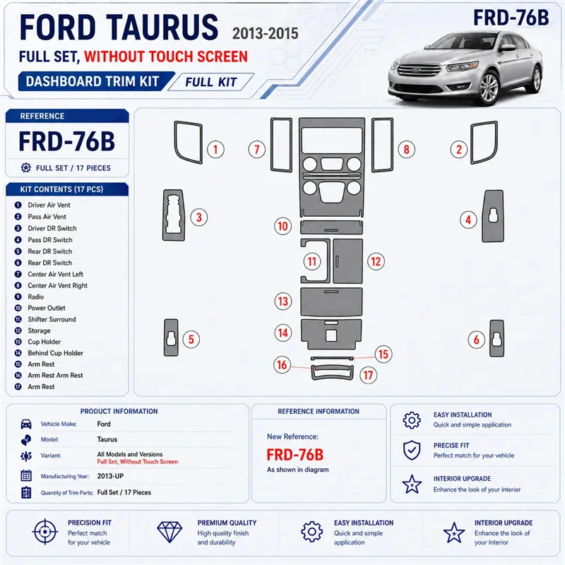 Ford Taurus 2013 - à aujourd’hui kit complet, sans Touch screen kit décoration intérieure tableau de bord