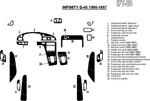 Infiniti Q45 1994-1997 Ensemble Complet BD Kit la décoration du tableau de bord - 1 - habillage decor de tableau de bord