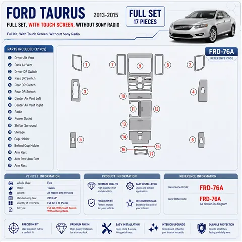 Ford Taurus 2013 - à aujourd’hui kit complet, avec Touch screen, sans Sony Radio kit décoration intérieure tableau de bord