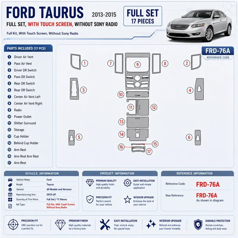 Ford Taurus 2013 - à aujourd’hui kit complet, avec Touch screen, sans Sony Radio kit décoration intérieure tableau de bord