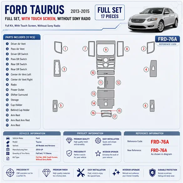 Ford Taurus 2013 - à aujourd’hui kit complet, avec Touch screen, sans Sony Radio kit décoration intérieure tableau de bord