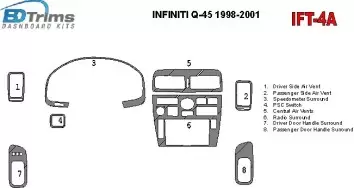Infiniti Q45 1998-2001 OEM Compliance BD Kit la décoration du tableau de bord - 1 - habillage decor de tableau de bord