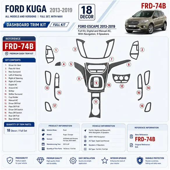 Ford Kuga 2013 - à aujourd’hui kit complet, avec navigation kit décoration intérieure tableau de bord