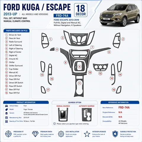 Ford Kuga 2013 - à aujourd’hui kit complet, sans navigation, manual climate control kit décoration intérieure tableau de bord