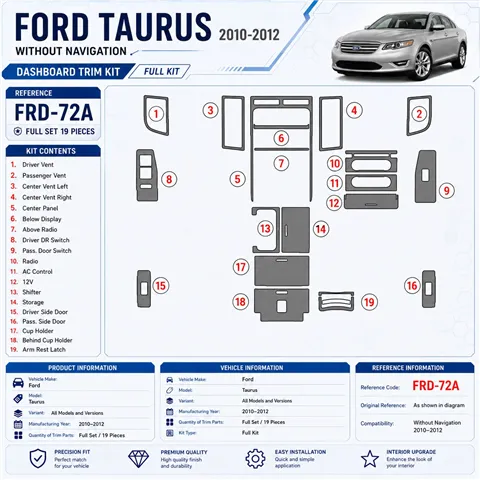 Ford Taurus 2010 - à aujourd’hui kit décoration intérieure tableau de bord