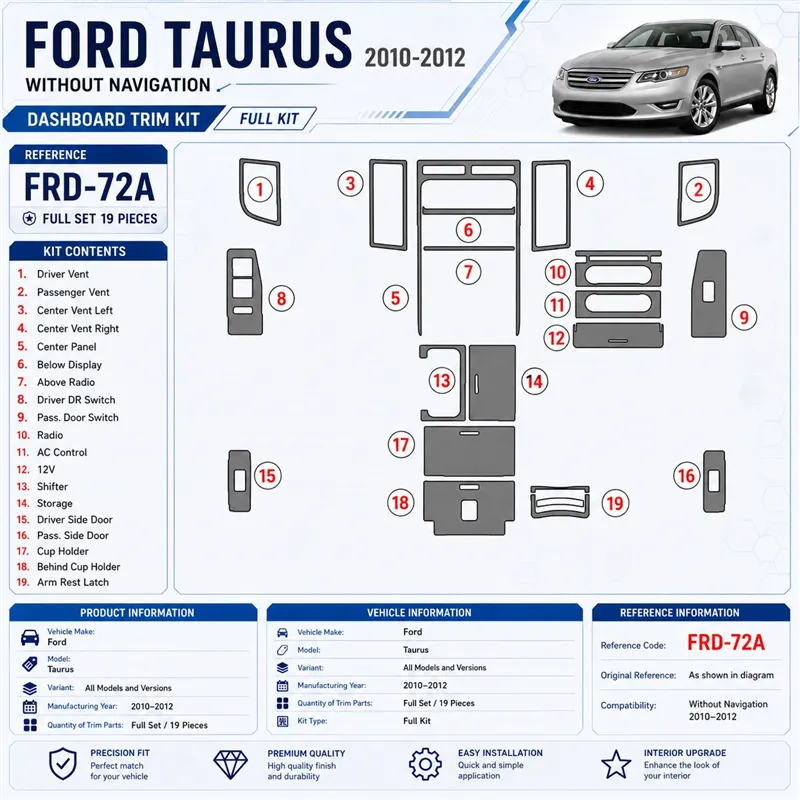 Ford Taurus 2010 - à aujourd’hui kit décoration intérieure tableau de bord