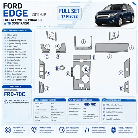 Ford Edge 2011 - à aujourd’hui kit complet, avec navigation, avec Sony Radio kit décoration intérieure tableau de bord