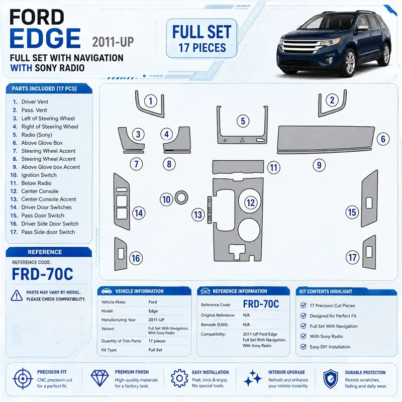 Ford Edge 2011 - à aujourd’hui kit complet, avec navigation, avec Sony Radio kit décoration intérieure tableau de bord