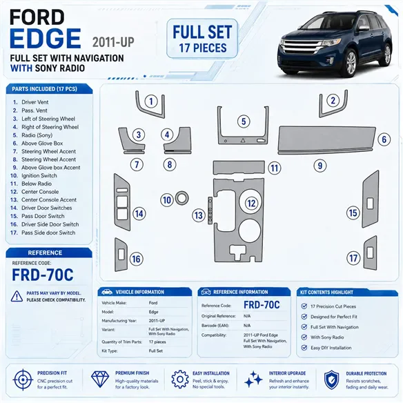 Ford Edge 2011 - à aujourd’hui kit complet, avec navigation, avec Sony Radio kit décoration intérieure tableau de bord