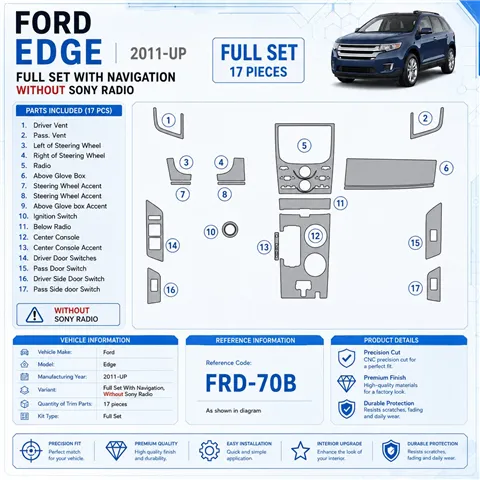 Ford Edge 2011 - à aujourd’hui kit complet avec navigation kit décoration intérieure tableau de bord