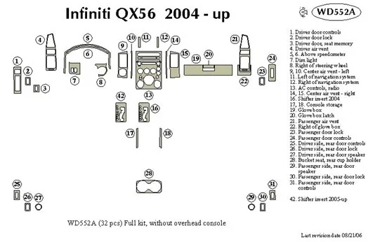 Infiniti QX56 2004-2007 Ensemble Complet BD Kit la décoration du tableau de bord - 1 - habillage decor de tableau de bord