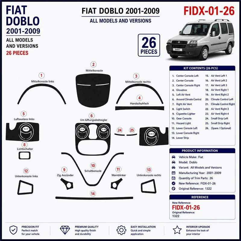 Fiat Doblo 2001-2009 kit décor tableau de bord 3D, 26 pièces