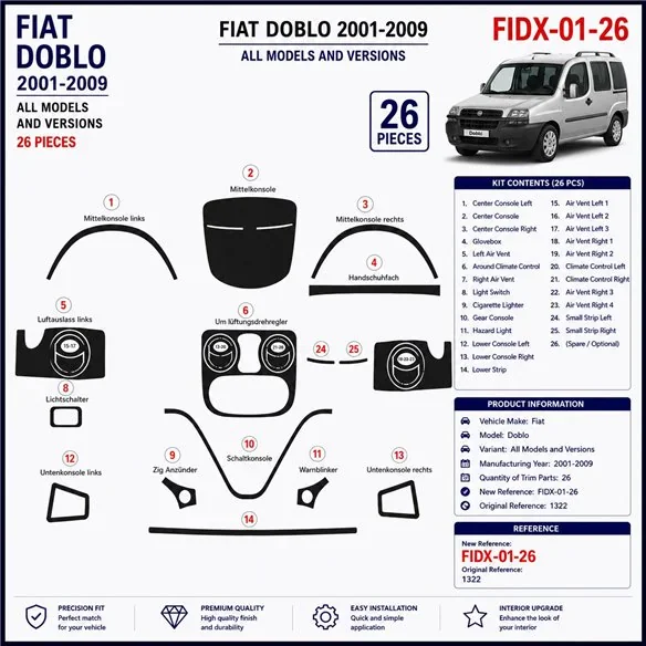 Fiat Doblo 2001-2009 kit décor tableau de bord 3D, 26 pièces