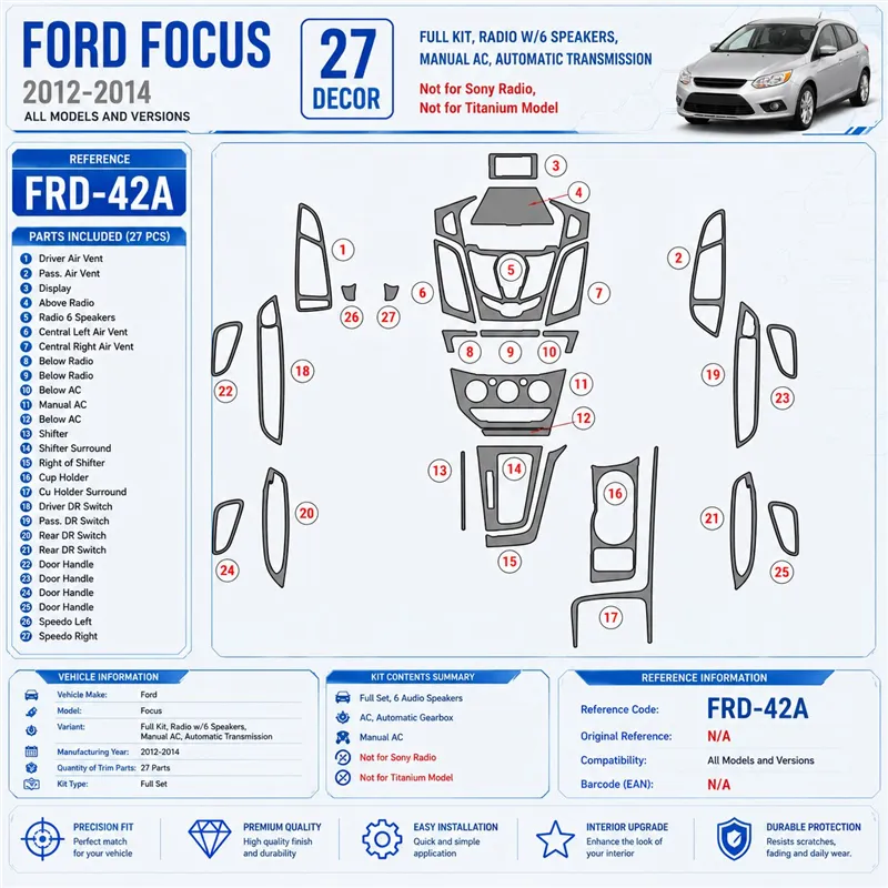 Ford Focus 2012 - à aujourd’hui kit complet, 6 Audio-Speakers, AC, Auto boîte de vitesses, Not Sony Radio kit décoration intérie