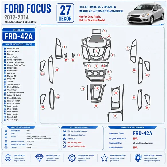 Ford Focus 2012 - à aujourd’hui kit complet, 6 Audio-Speakers, AC, Auto boîte de vitesses, Not Sony Radio kit décoration intérie