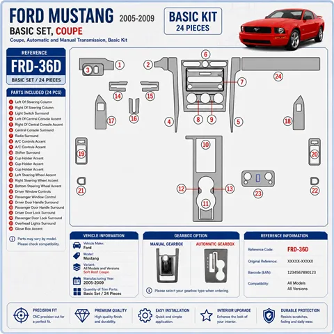 Ford Mustang 2005-2009 Soft roof-Coupe, kit de base kit décoration intérieure tableau de bord