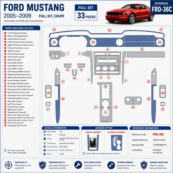 Ford Mustang 2005-2009 Soft roof-Coupe, kit complet kit décoration intérieure tableau de bord