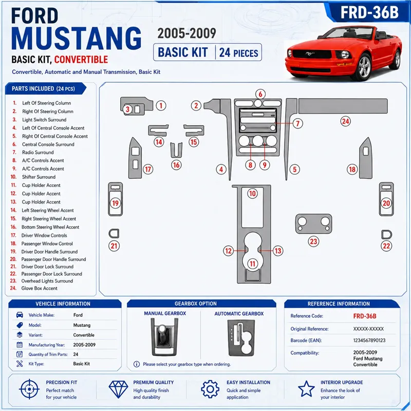 Ford Mustang 2005-2009 Folding roof-Cabrio, kit de base kit décoration intérieure tableau de bord