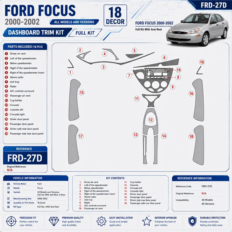 Ford Focus 2000-2002 kit complet, avec Arm Rest, 4 portes, 18 pièces kit décoration intérieure tableau de bord