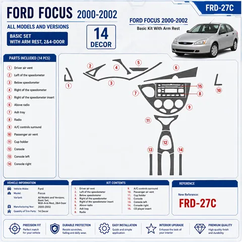 Ford Focus 2000-2002 kit de base, avec Arm Rest, 2&4 portes, 14 pièces kit décoration intérieure tableau de bord 2