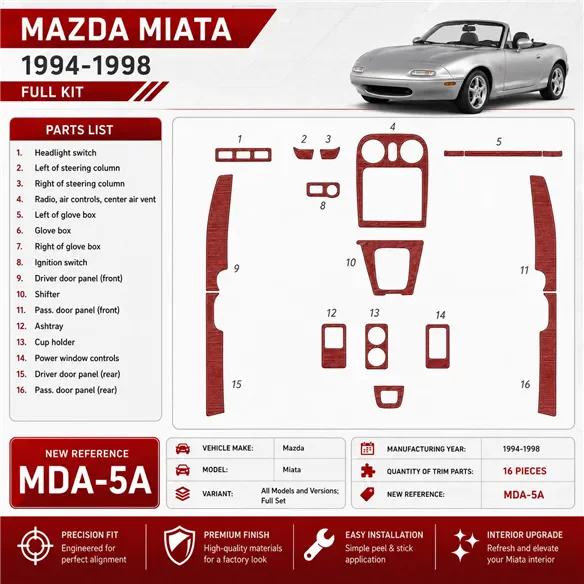 Mazda Miata 1994-1998 kit complet, 16 pièces kit décoration intérieure tableau de bord