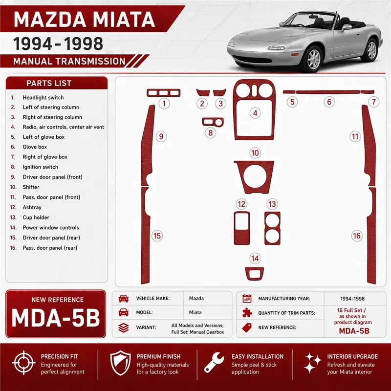 Mazda Miata 1994-1998 kit complet, boîte manuelle boîte kit décoration intérieure tableau de bord